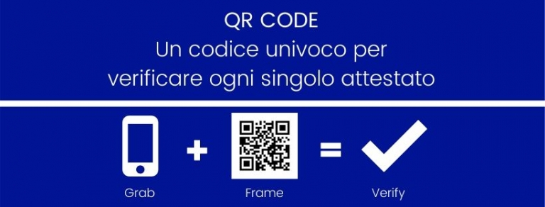 Qr Code Un Codice Univoco Per Verificare Ogni Singolo Attestato 7 Enave 8965