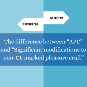 APC vs Significant Modifications
